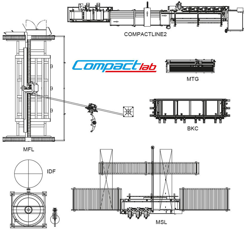 COMPACTLAB - CUTTING AND PROFILING WORKSHOP